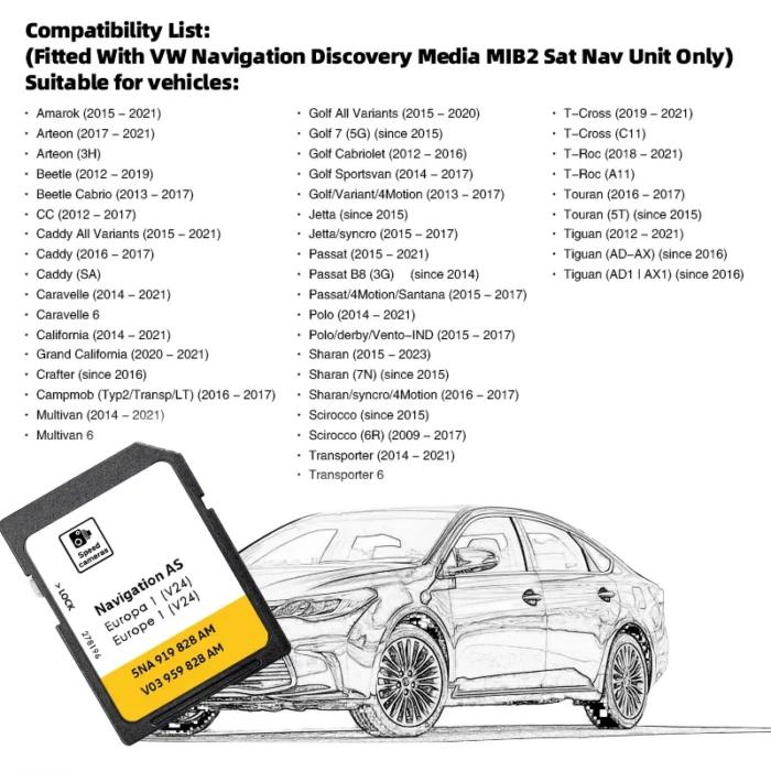 NOUVEAU pour VW Discover Media Navigation AS V24 – Mise à jour des cartes Royaume-Uni et Europe 2026 – Carte SD de navigation GPS UE 5NA919828AM 32 Go