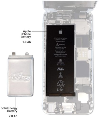 solidenergy batterie 1