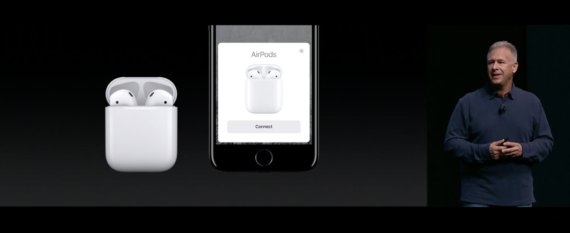 o AIRPODS APPLE allotechdz2