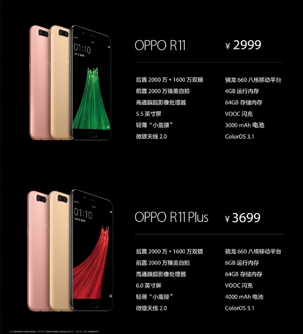 oppo r11-r11-plus-prix