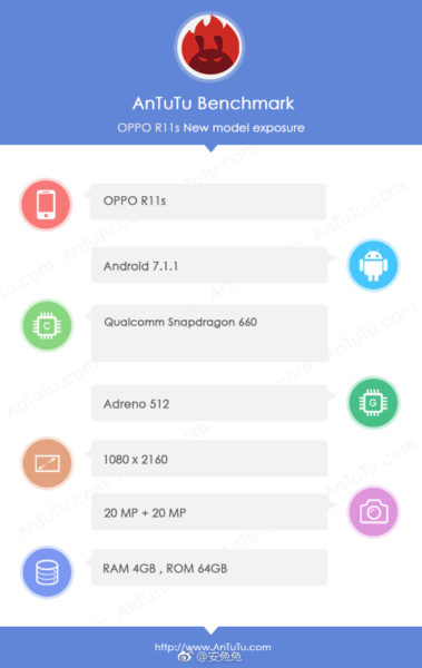 oppo r11s-antutu