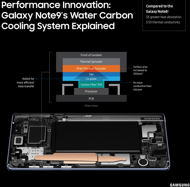 Techlab cooling 0827 6