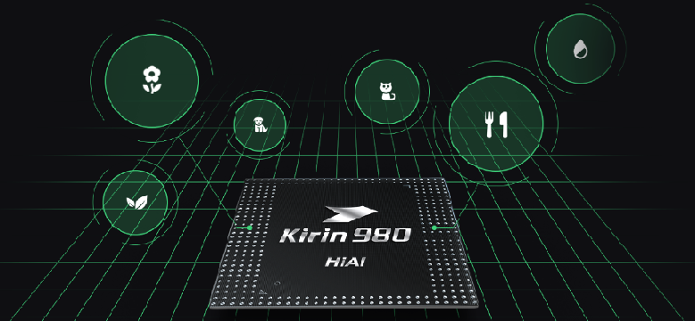 Kirin 980 hiai features