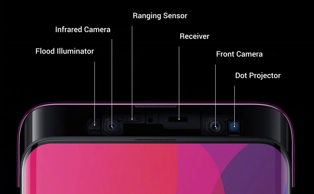 oppo find x front camera sensor