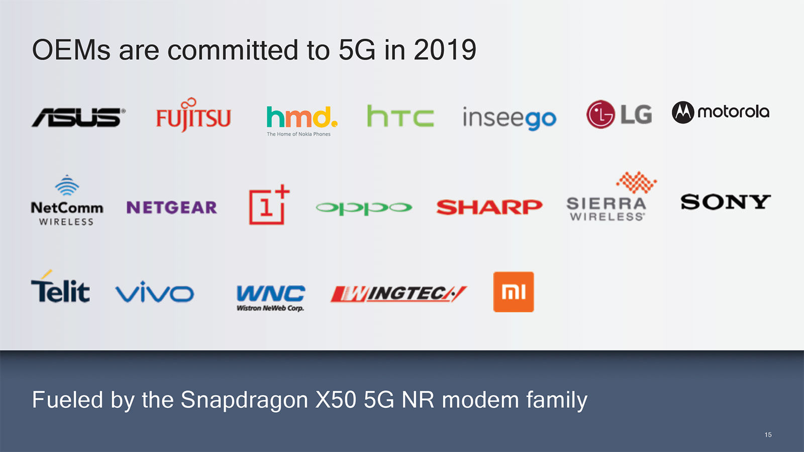 Qualcomm-5G