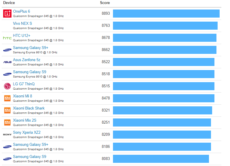 geekbench