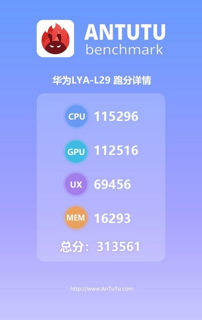 huawei-mate-20-pro-antutu