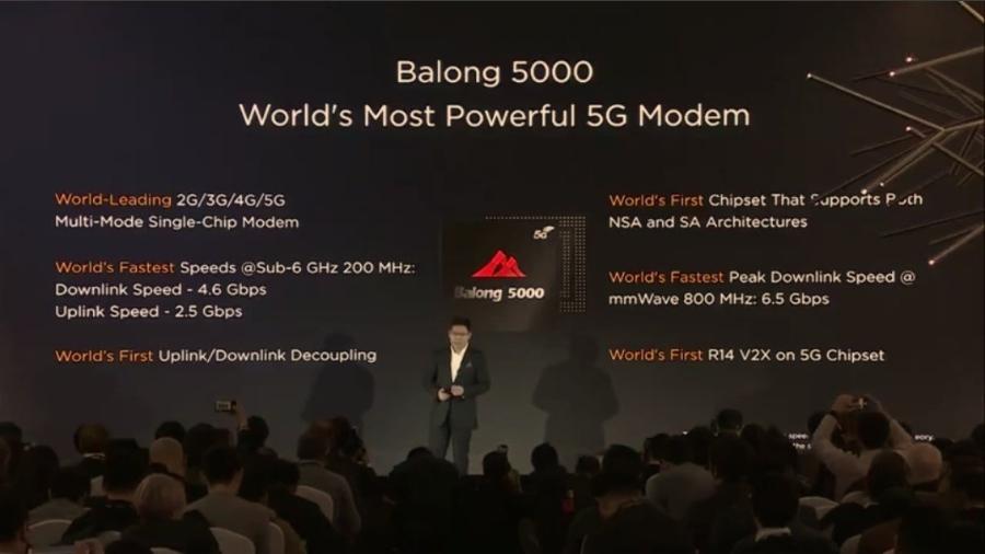 balong-5000-5G-Modem