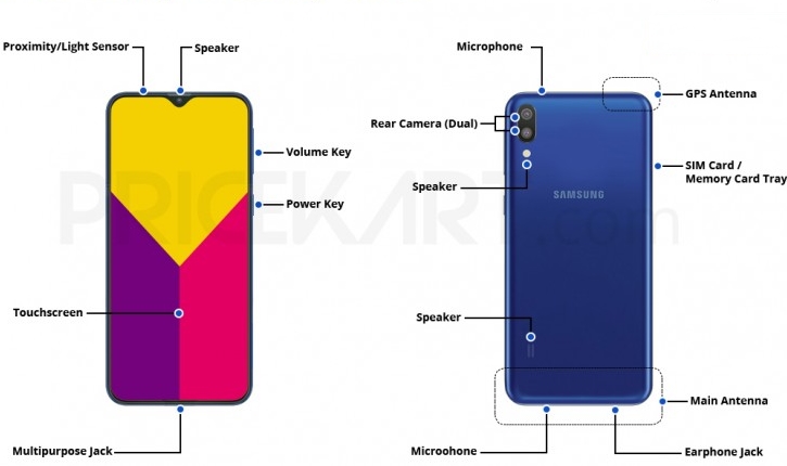 samsung m10 details