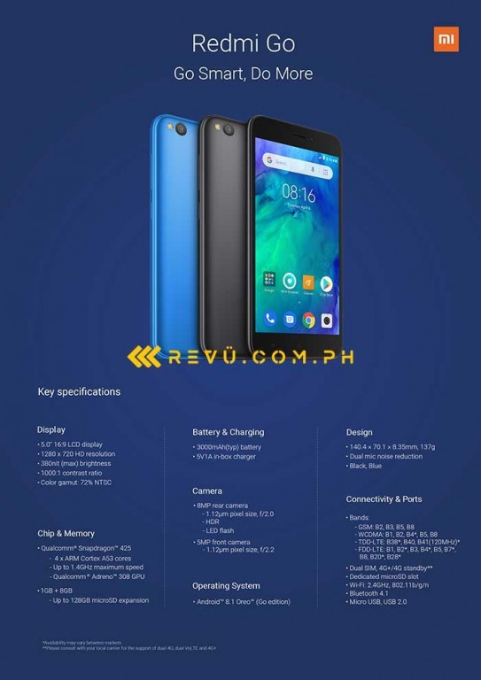 redmi go 1