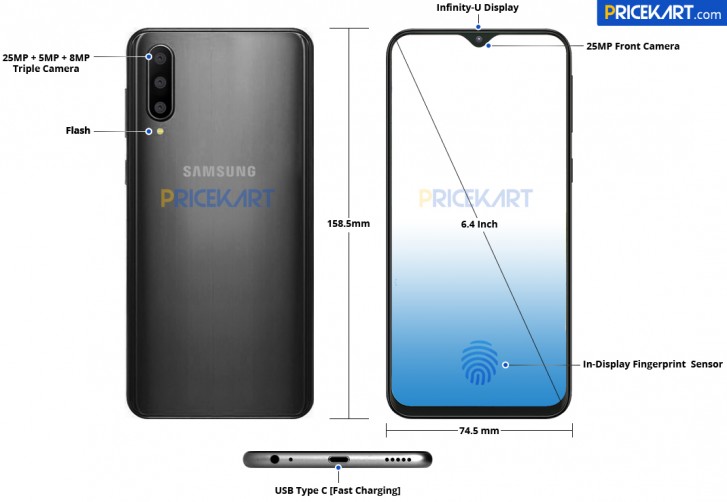 galaxy a50 fuite