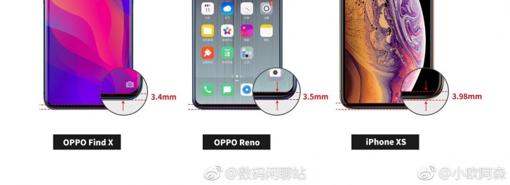 oppo reno vs iphone xs max