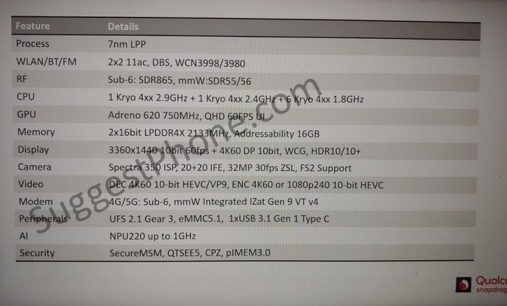 snapdragon 735 7nm