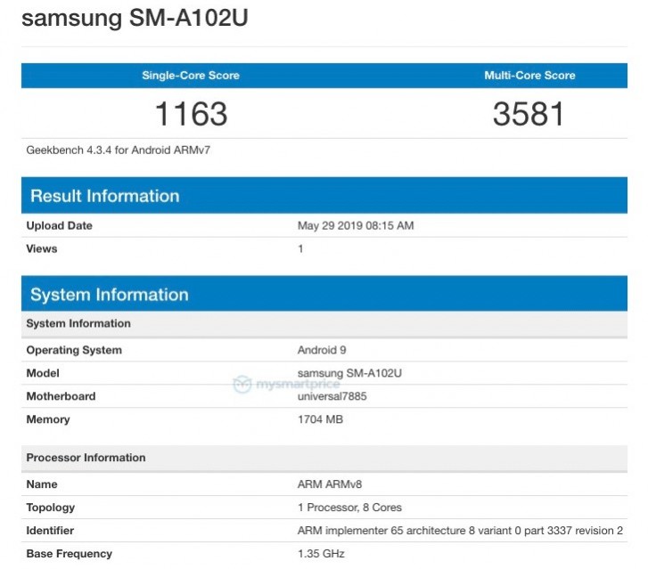 galaxy a10e geekbench