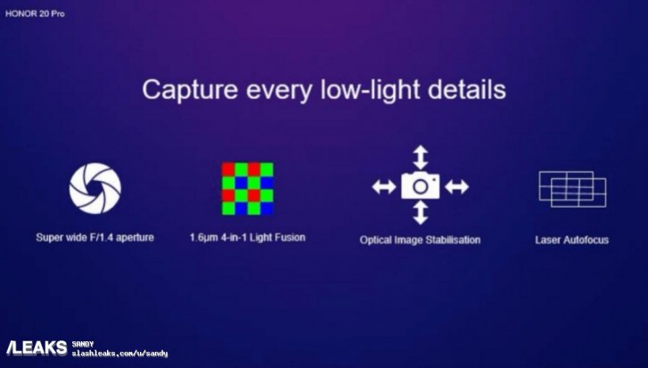 honor 20 pro camera