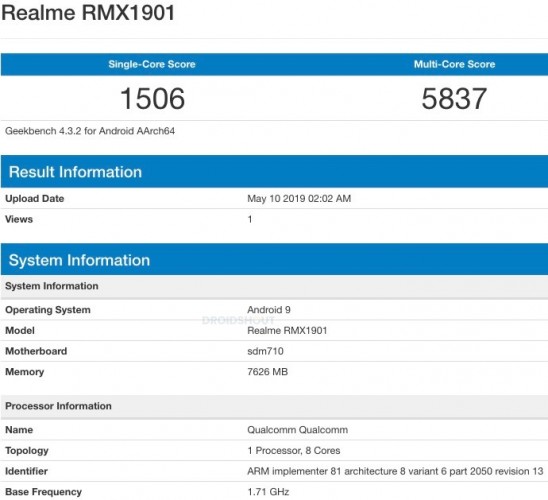 realme geekbench