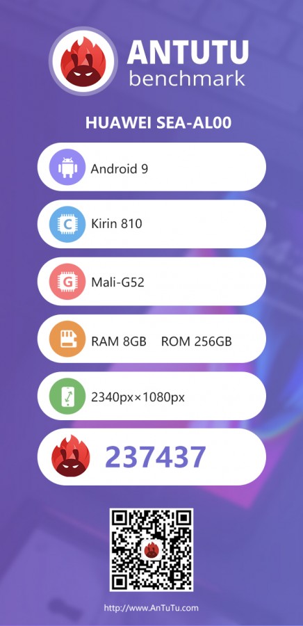 huawei nova 5 antutu score