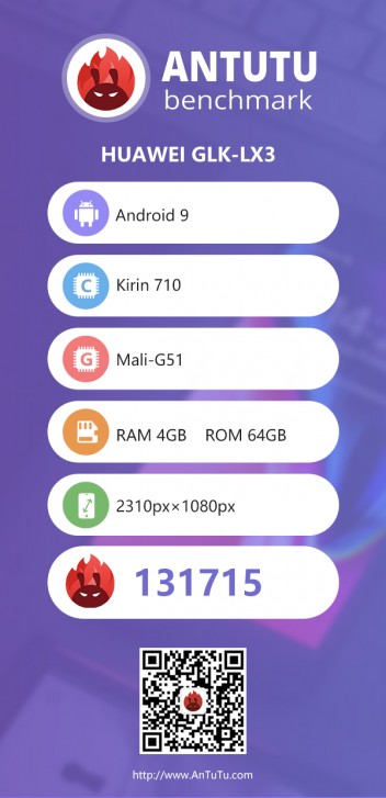 huawei nova 5i antutu