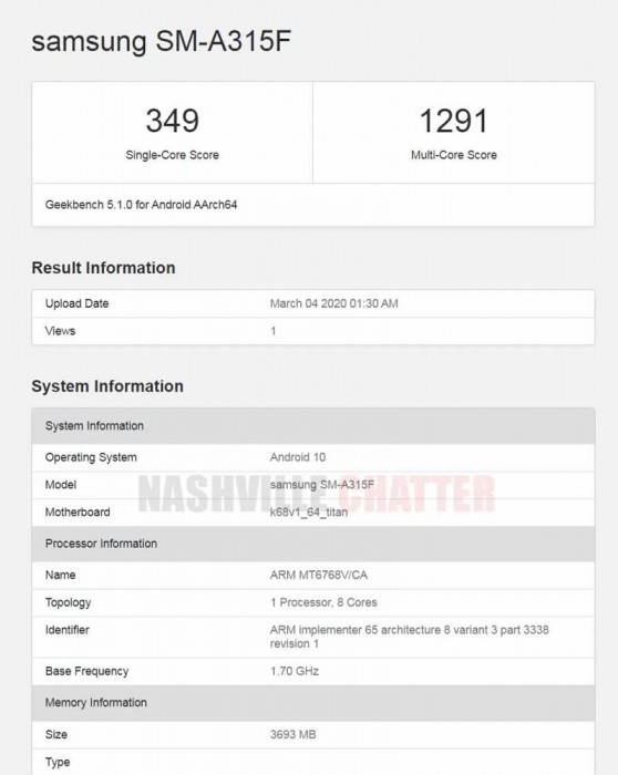 galaxy a31geekbench