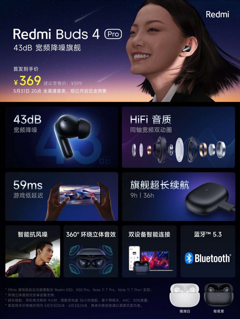 Xiaomi dévoile Mi Band 7, Redmi Buds 4 et Redmi Buds 4 Pro