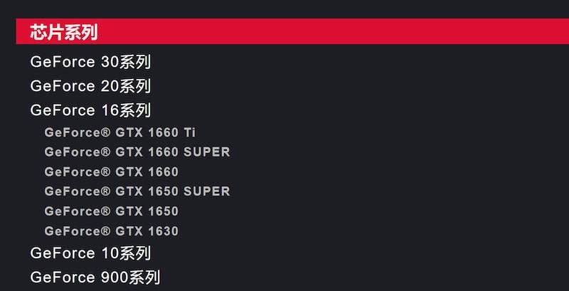 Nvidia GTX 1630 : Une carte graphique entrée de gamme