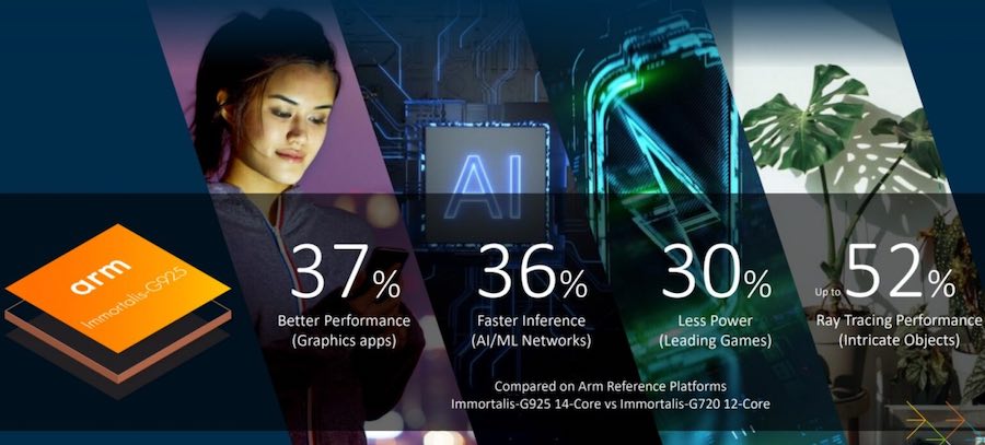 La puce Mediatek Dimensity 9400 bat l'Apple A18 Pro au benchmark GPU