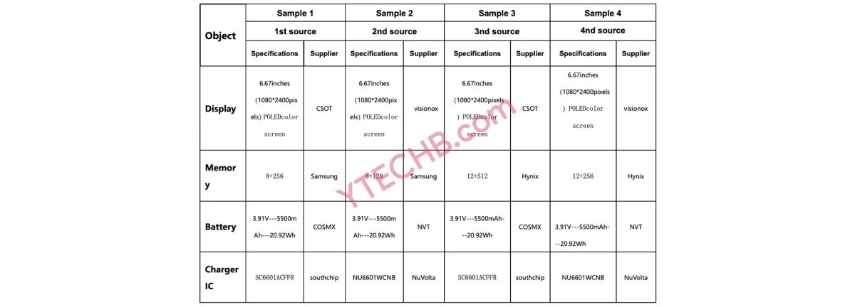 redmi note 14 pro 1